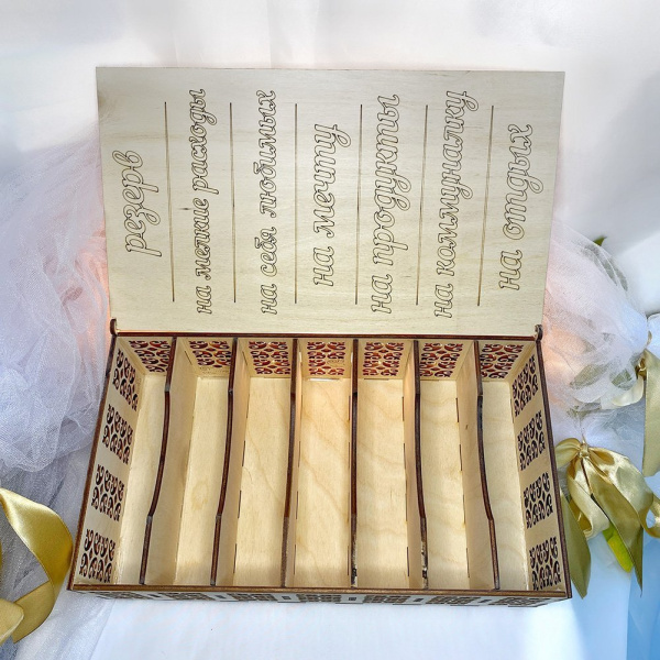 Подарочная коробка "Семейный бюджет"