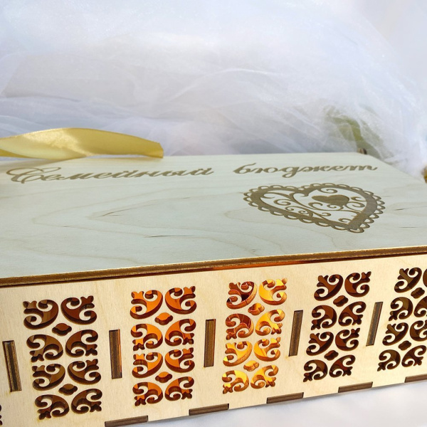 Подарочная коробка "Семейный бюджет"